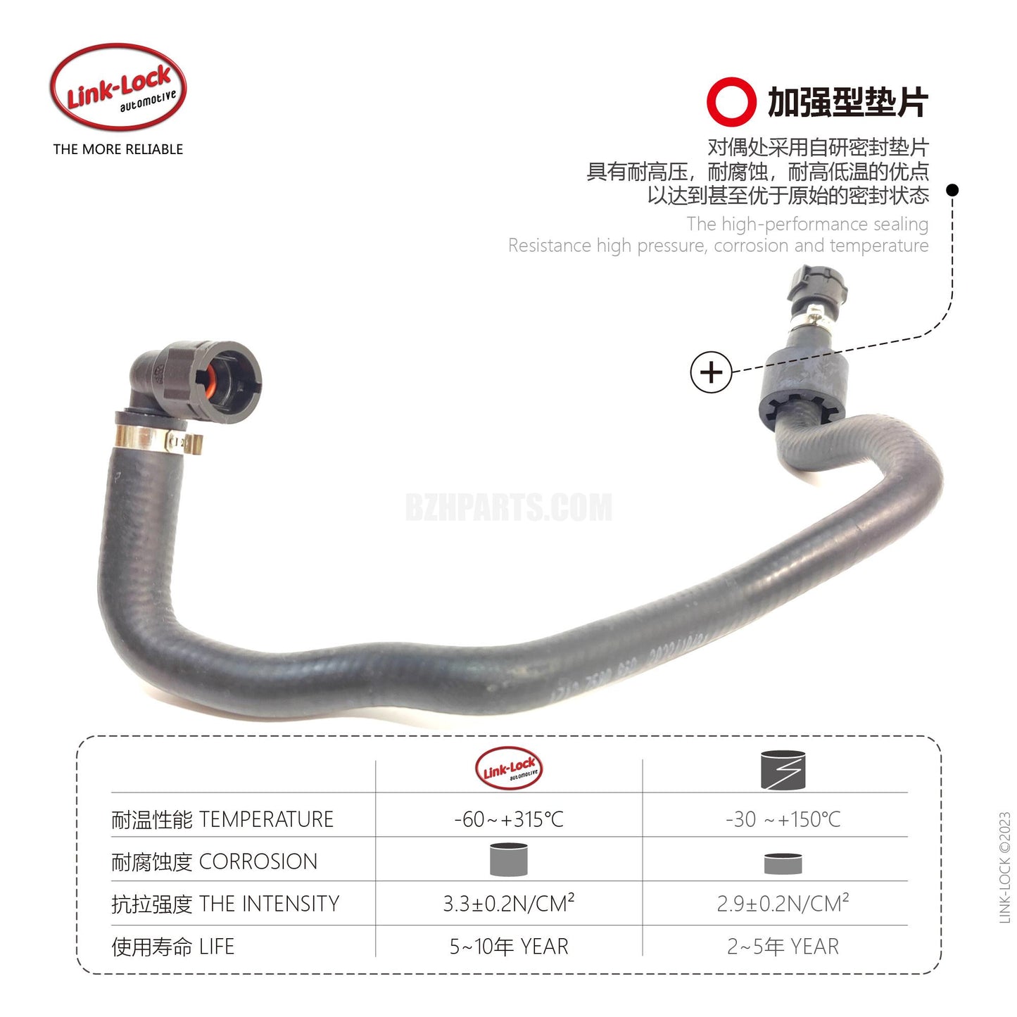 LINK-LOCK Coolant water pipe 17127580960 For F01/F02