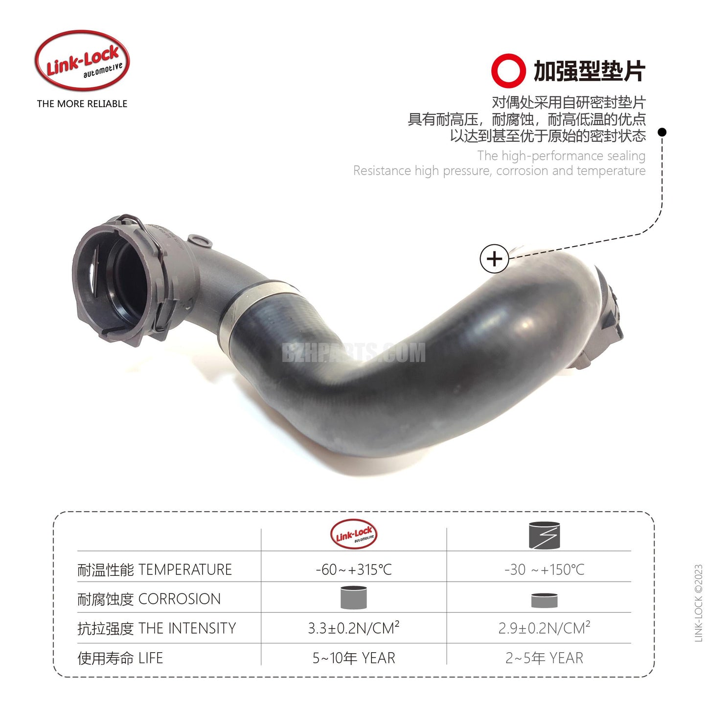 LINK-LOCK Coolant water pipe 17127531581 For E87/E88/E82/E90/E91E92/E93 LCI