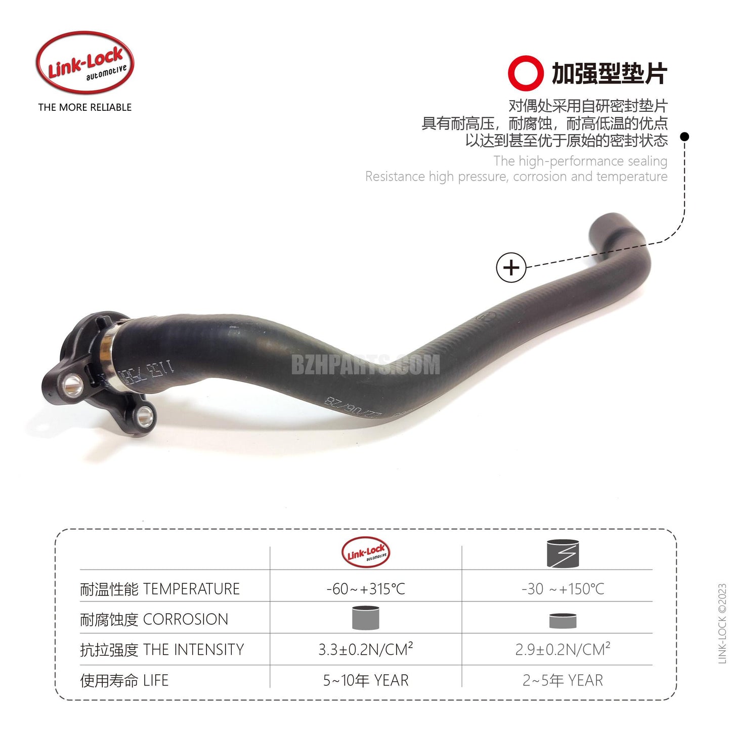 LINK-LOCK 冷却水管 11537580969 适用于 F07/F10/F11/F18/F06F12/F13/F01/F02