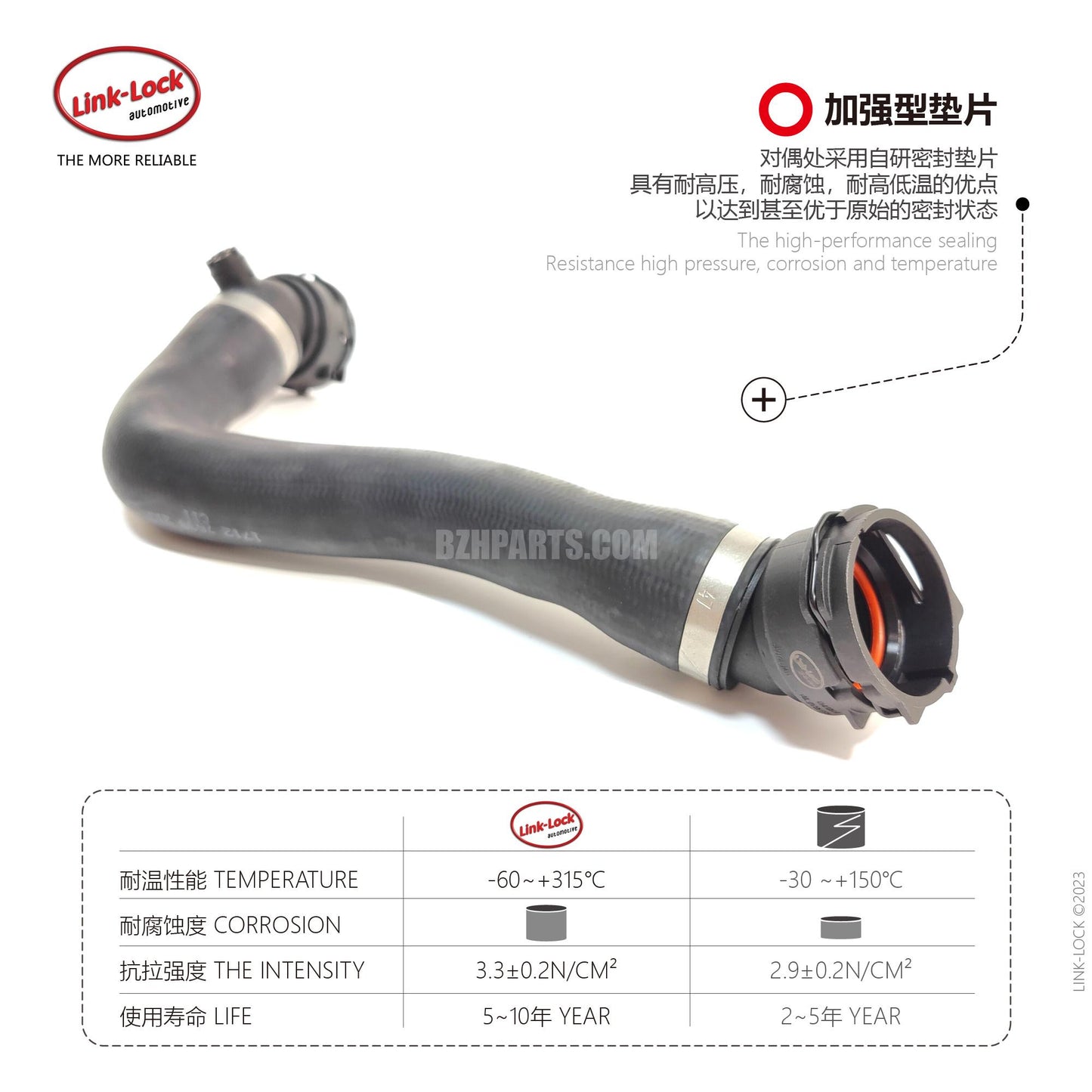 LINK-LOCK coolant water pipe 17127639213 For X3 F25/X4 F26