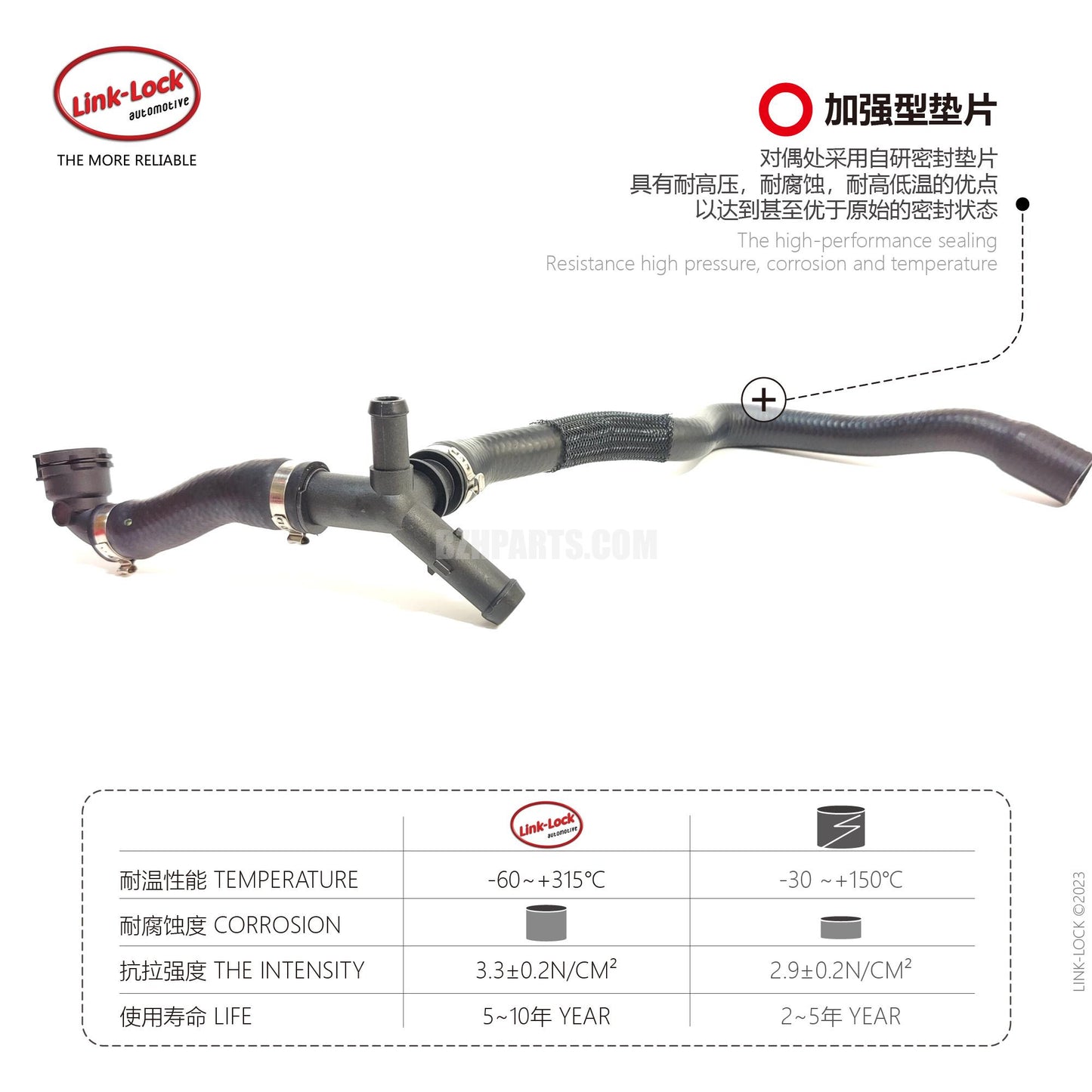 LINK-LOCK Coolant water pipe 17127617377 For F52 F45 F46 F48 F49 F39