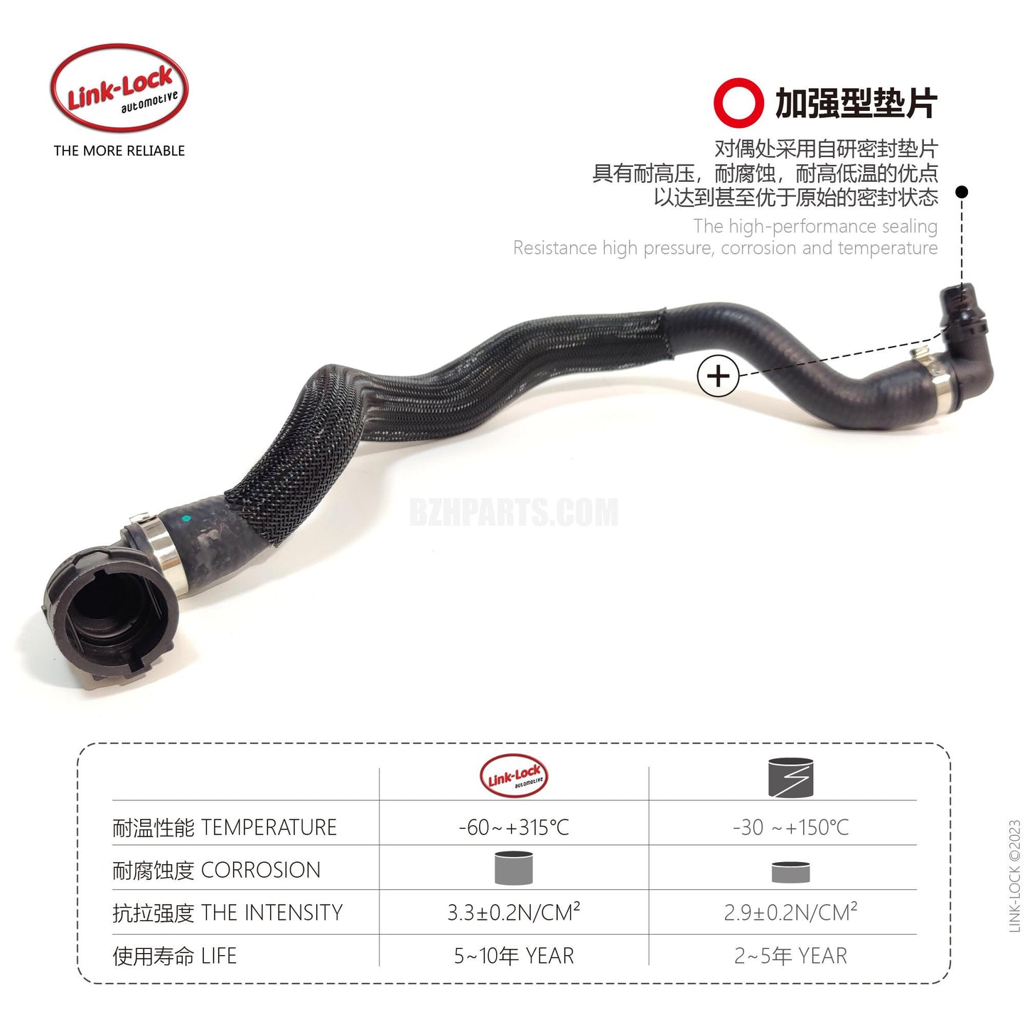 LINK-LOCK Coolant water pipe 17127584560 For X5 F15/X6 E71