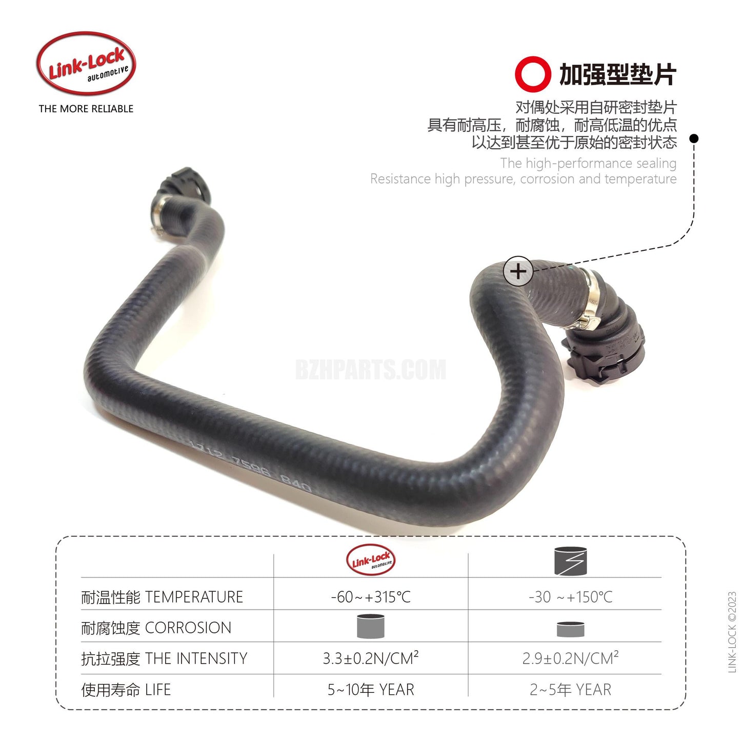 LINK-LOCK Coolant water pipe 17127596840 For F20 F21 F22 F23 F30 F31 F34 F32 F33 F36