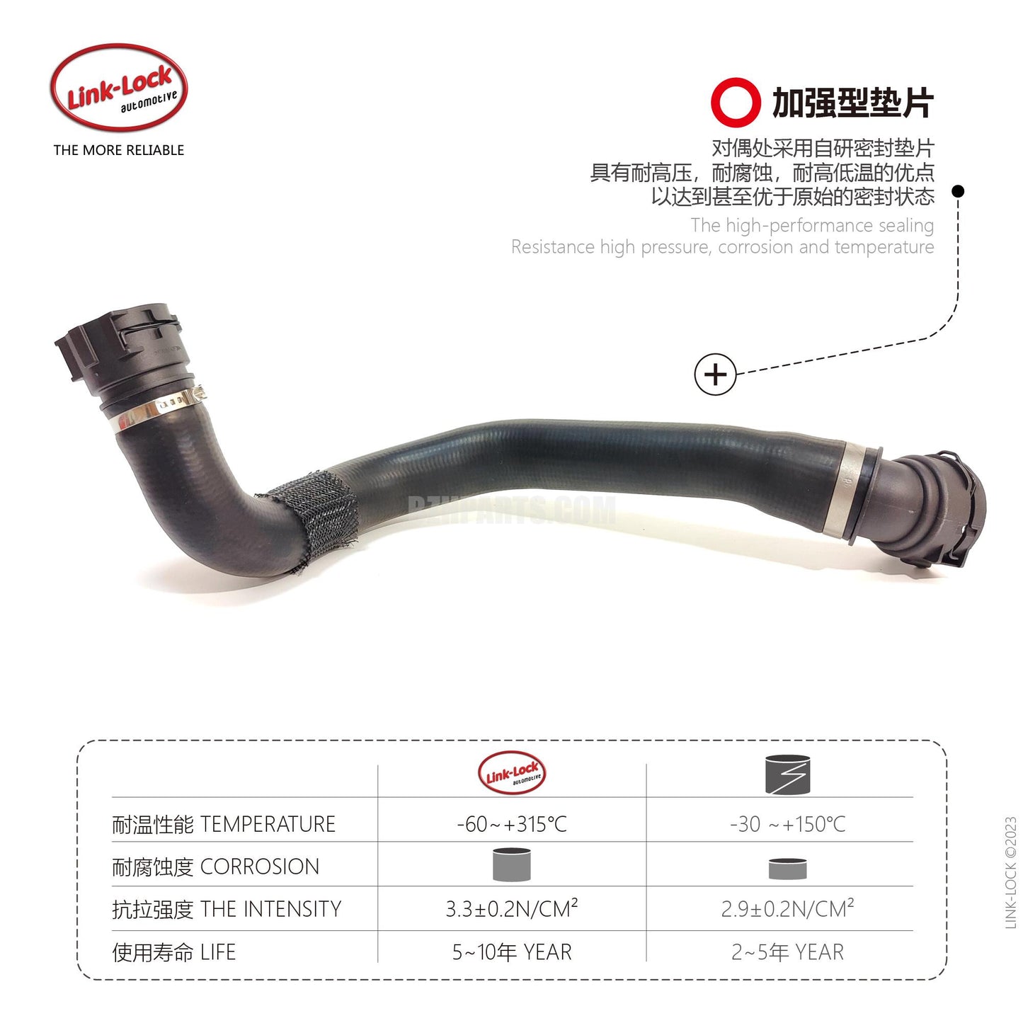 LINK-LOCK 冷却水パイプ 17128602603 G30 G31 G38 G32 G11 G12用