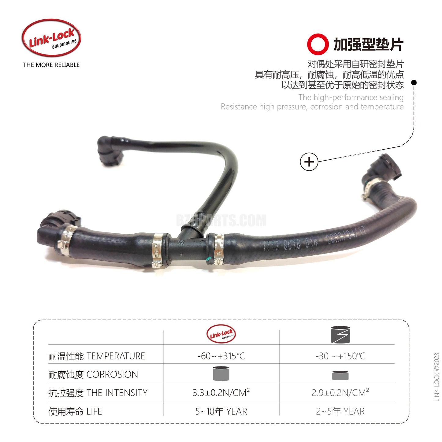 LINK-LOCK 冷却液水管 17128616914 适用于 F20F21F22F23F30F31F34F35F32F33F36