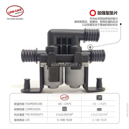 LINK-LOCK air heater water valve 64116906652 For E60/E61/E63/E64 LCIE65/E66/X5 E53