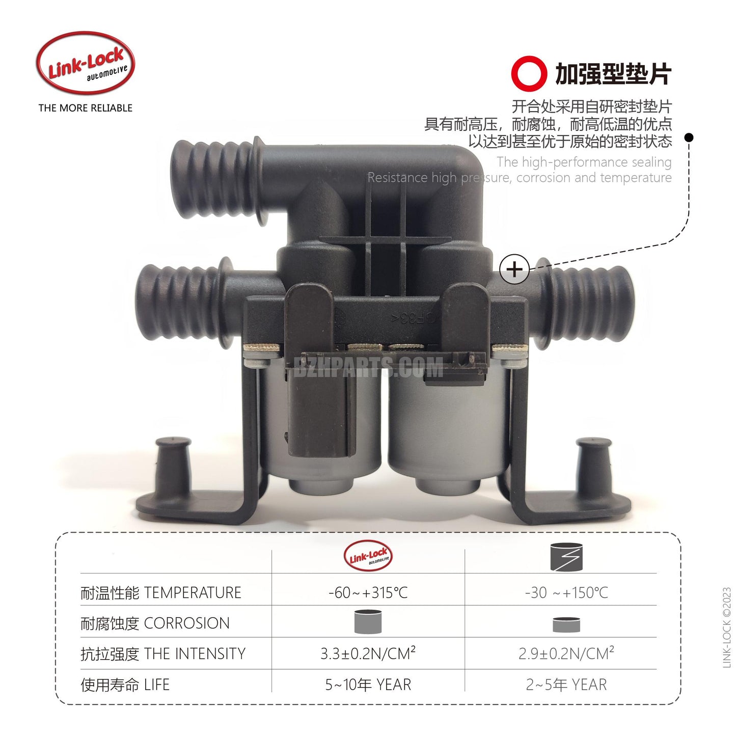 LINK-LOCK air heater water valve 64116910544 For X5 E53/E70/F15/F85X6 E71/E72/F16/F86