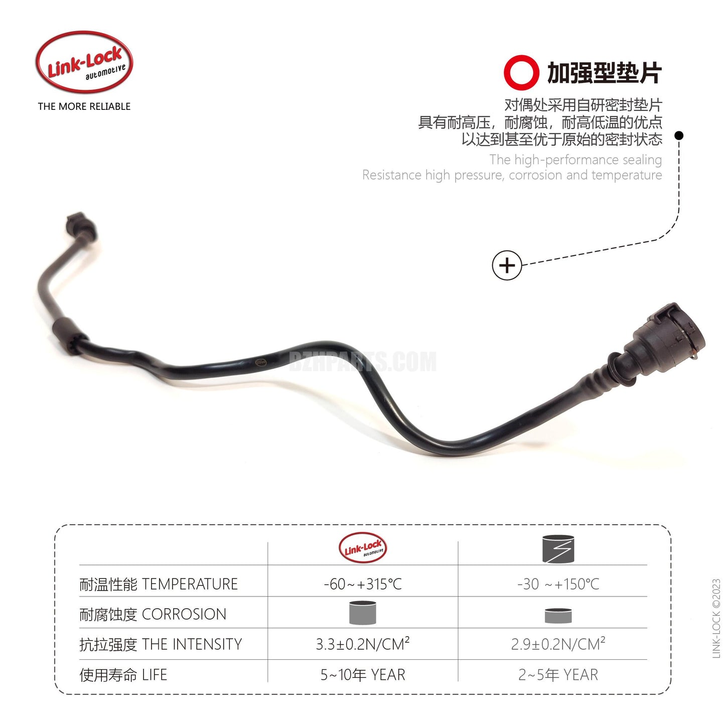 LINK-LOCK 排気ライン 17128678503 G30 G31 G32 G11 G12G14 G15 G16用