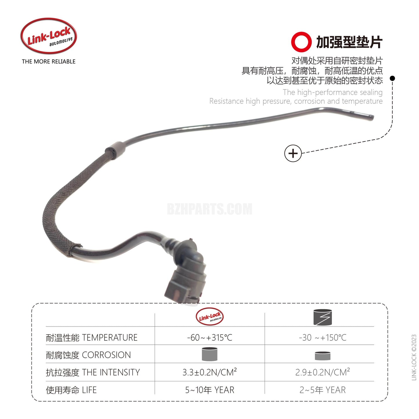 LINK-LOCK exhaust line 17127646898 For F52 F45 F46 F48 F49 F39