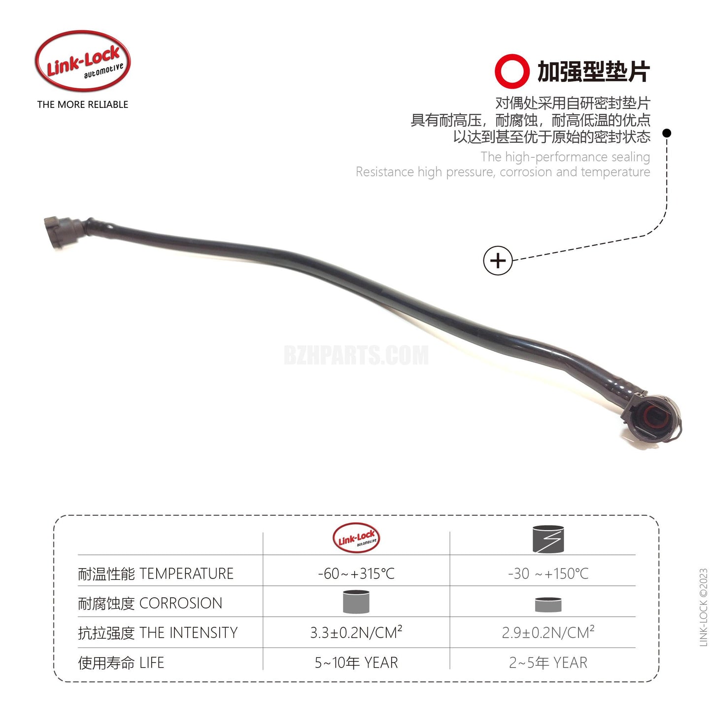 LINK-LOCK exhaust line 17128651298 For F25 F26