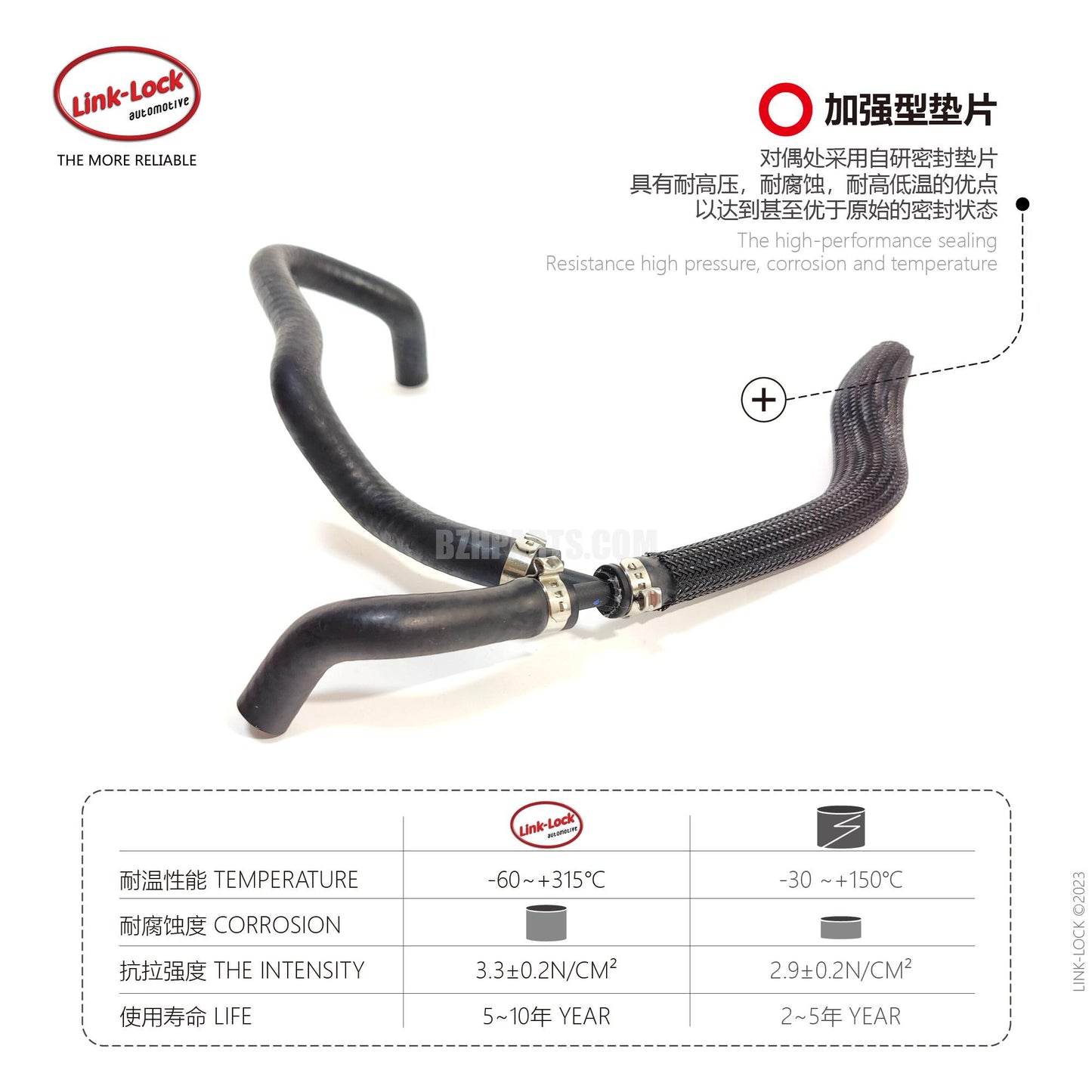 LINK-LOCK 排气管 17127576363 适用于 F07 F10 F11 F12 F13 F01 F02 F03 F04 E70 E71 E72