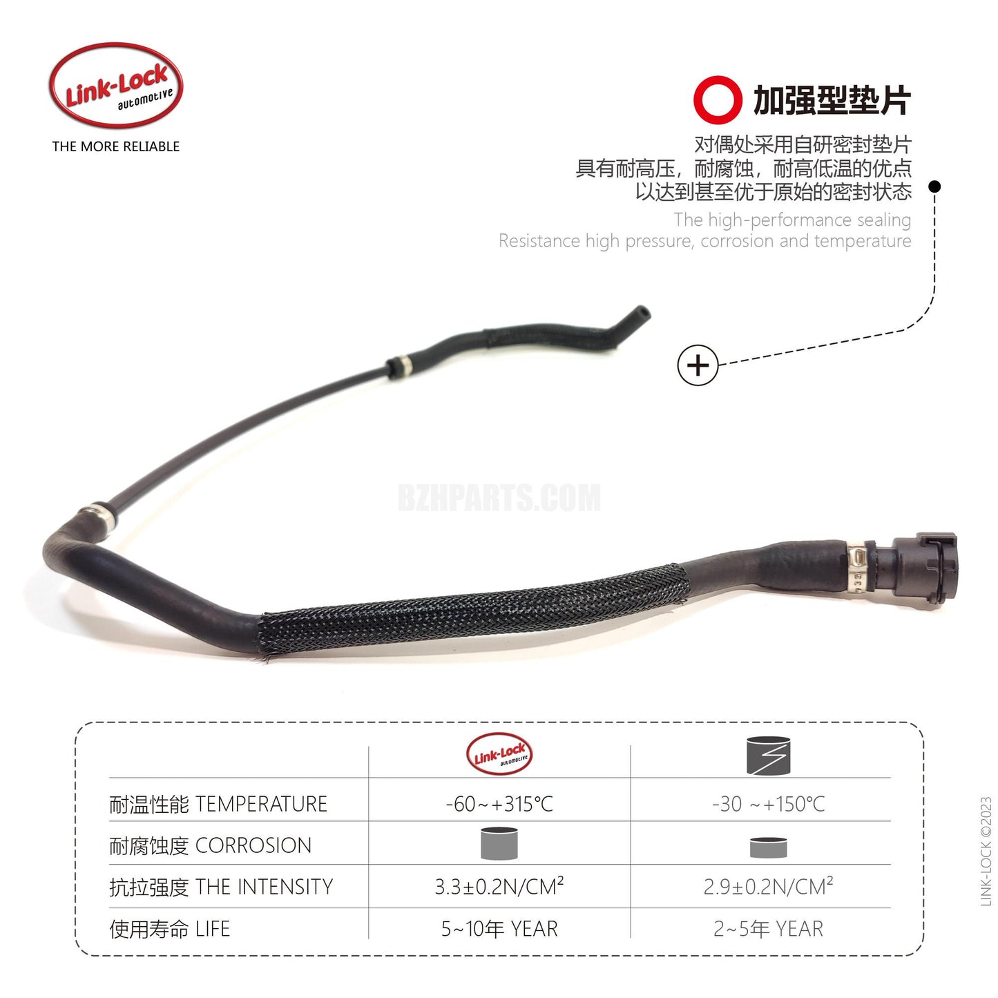 LINK-LOCK Exhaust line 17127565094 For E88/E82/E90/E91/E92E93/E84