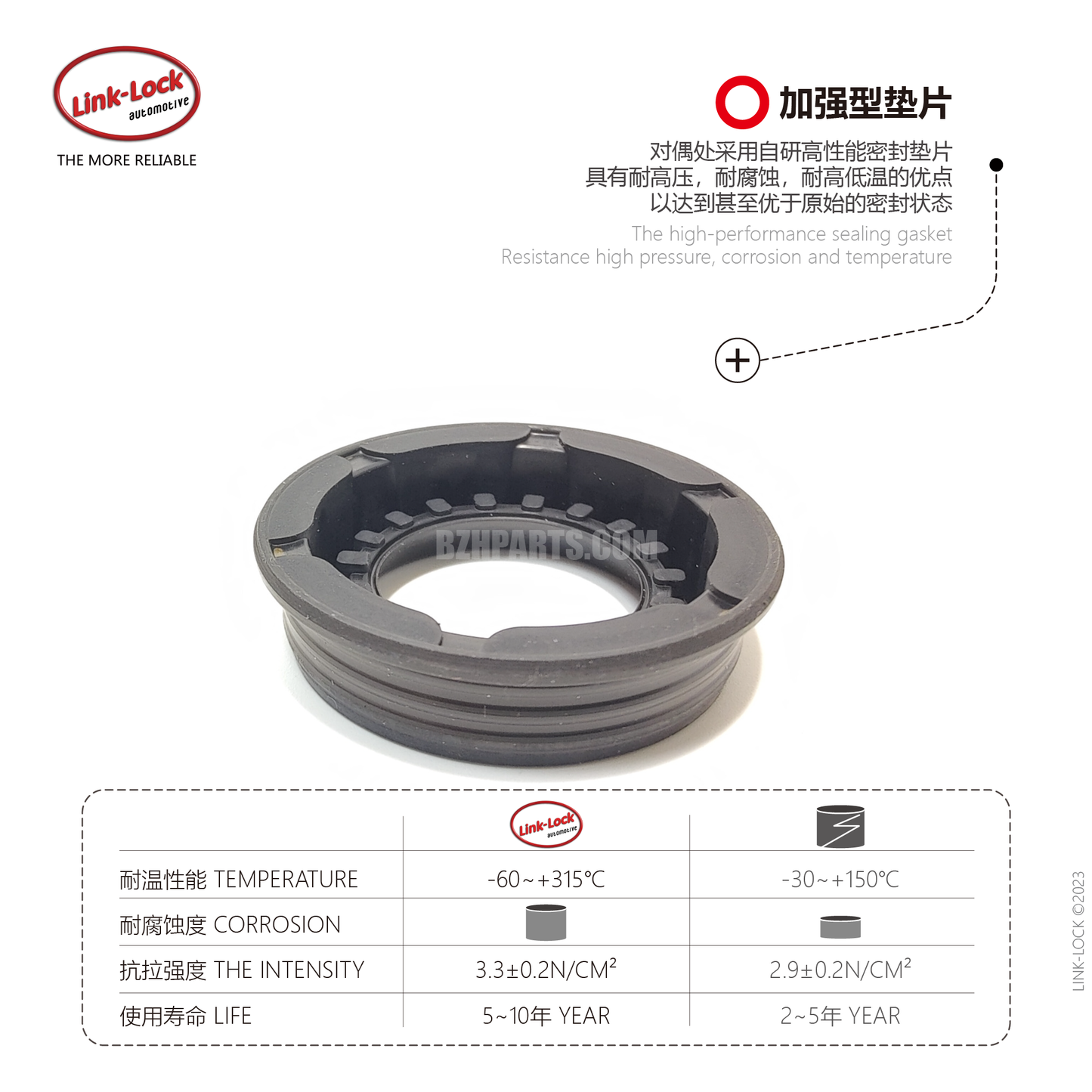 LINK-LOCK Offset Sensor Oil Seal/ACM11127528242 For N52