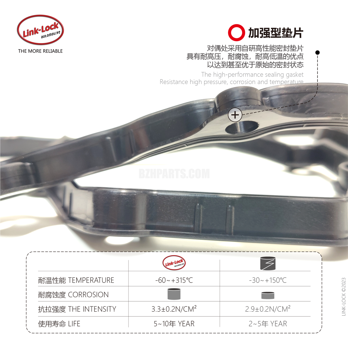 リンクロック バルブ カバー ガスケット 11120032224 BMW N46 エンジン 1 シリーズ 3 シリーズ 118I 120I 318I 320I 520I X1 X3 Z4 E82 E87 E90 E92 E93 (N46)