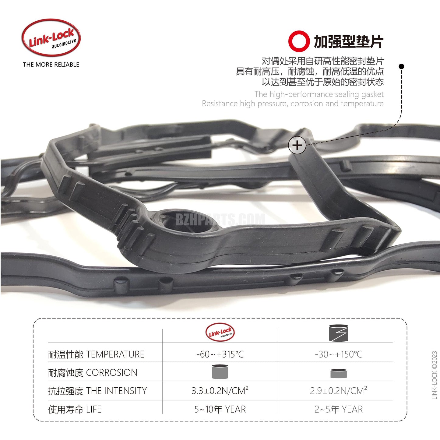 LINK-LOCK Valve Chamber cushion 11120035738 ACM For E81/E87/E88/E82/E90E91/E92/E93/E60/E84E83/E85