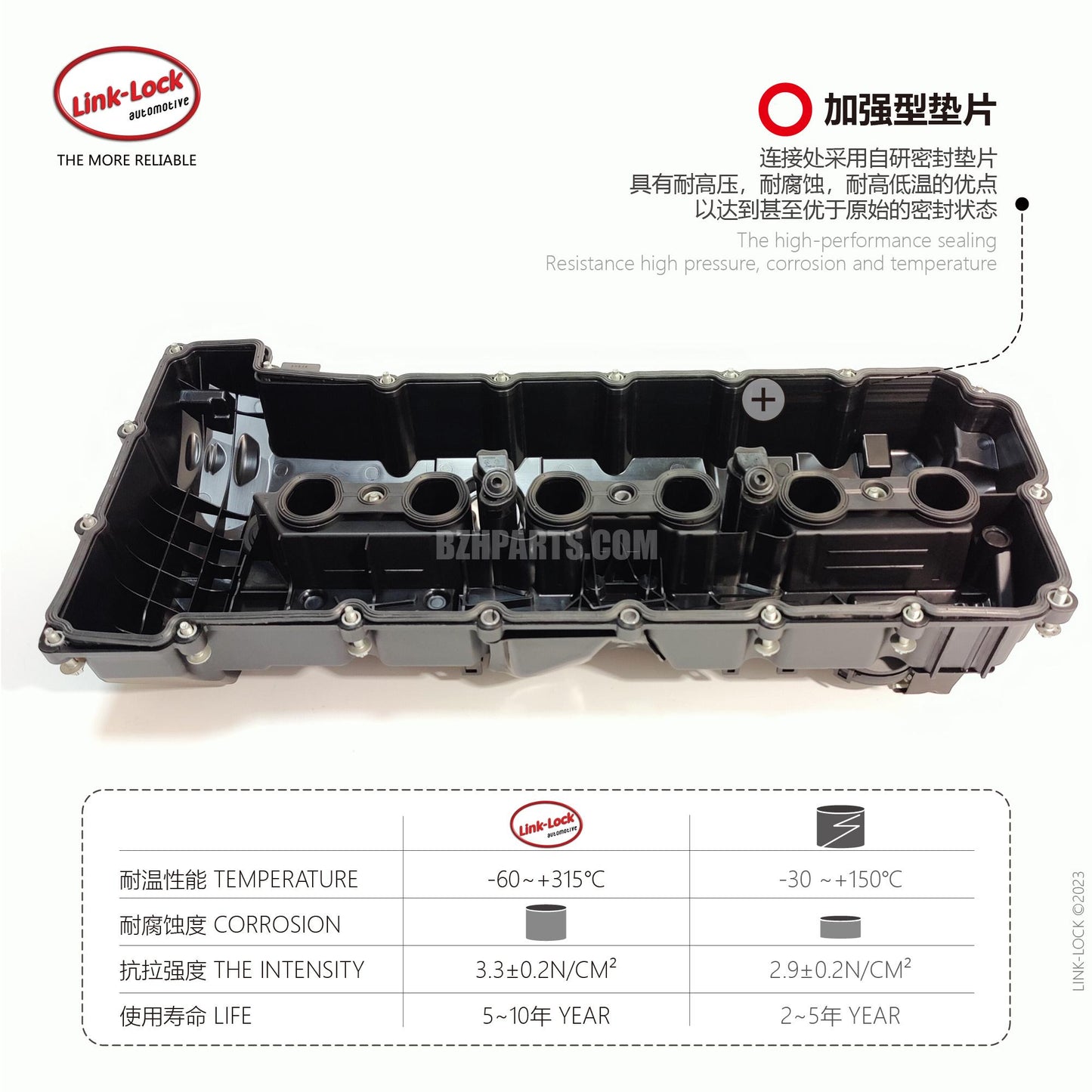 LINK-LOCK 气门室盖 11127552281Z 适用于 E81 E87 E88 E90 E60 F10 F11 F18 E65 E66 F01 F02 E84 E83F25 E70 E85 E86 E89
