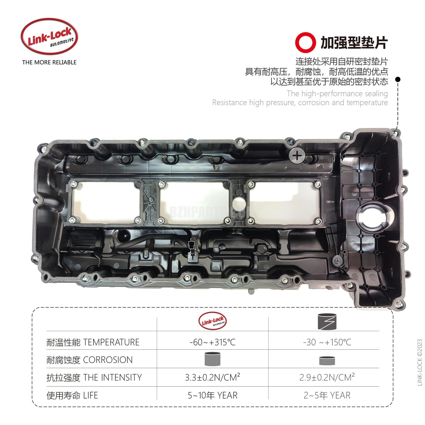 LINK-LOCK バルブチャンバーカバー 11127570292Z E88 E82 F20 F21 E90 F30 F07 F10 F11 F01 F02 E84 F25 F26 E70 F15 E71 F16用
