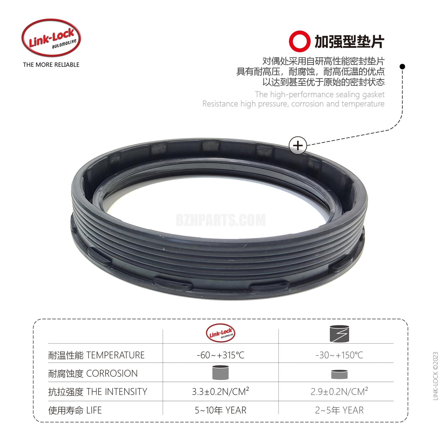 LINK-LOCK 气门室盖密封圈/ACM11127507217 适用于 N20