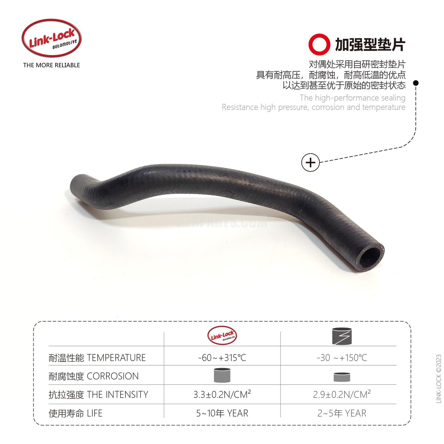 LINK-LOCK ヒートエクスチェンジャーホース 17127617373 F52 F45 F46 X1 F48 F49 X2 F39用