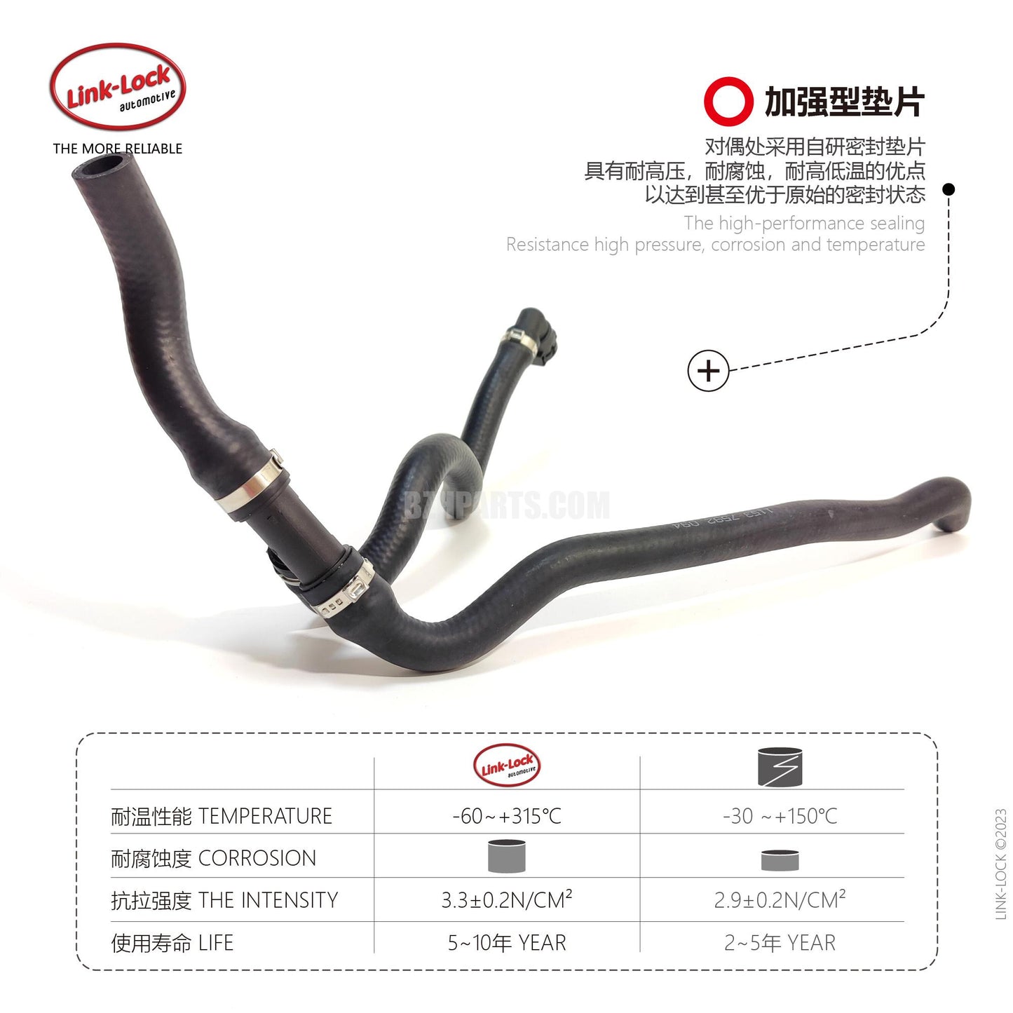 LINK-LOCK Hose 11537592094 is X3 F25 as applicable