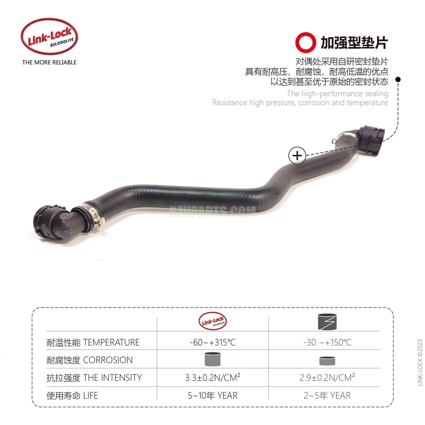 LINK-LOCK Coolant Pipe Transmission Radiator Water Pipe A2535010584 for Mercedes-Benz W213 x253 e300 glc250 glc300