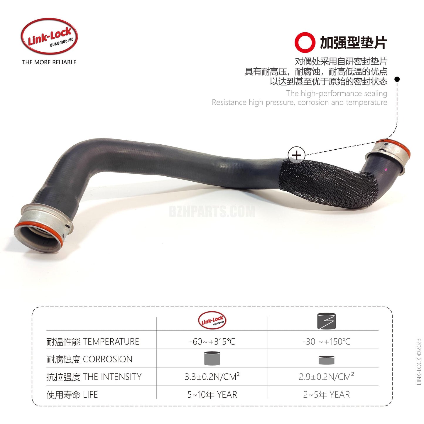 LINK-LOCK Hose 2215013584 For 221