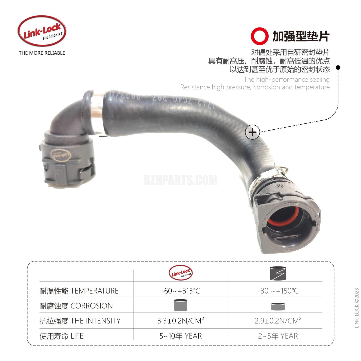 LINK-LOCK Hose 17127640287 For F20 F21 F22 F23 F30 F31 F34 F32 F33 F36 G30 G31 G32 G11 G12