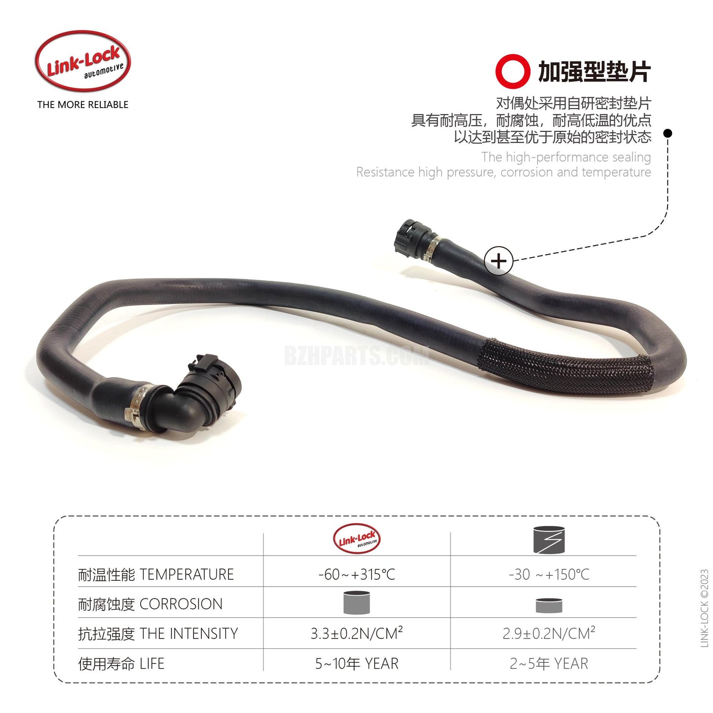 LINK-LOCK hose electric coolant pump 17129894780 For G05 G07