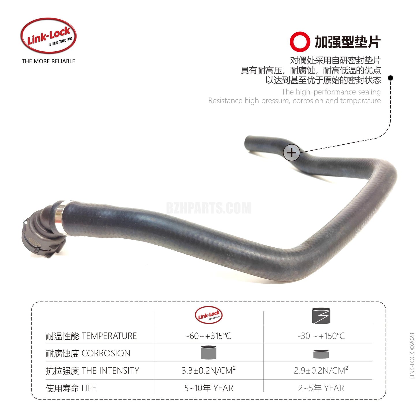 LINK-LOCK ホース エンジンフィードライン - 補助ウォーターポンプ 64216928590 E81/E87/E88/E82/E90E91/E92/E93/X1 E84に適用