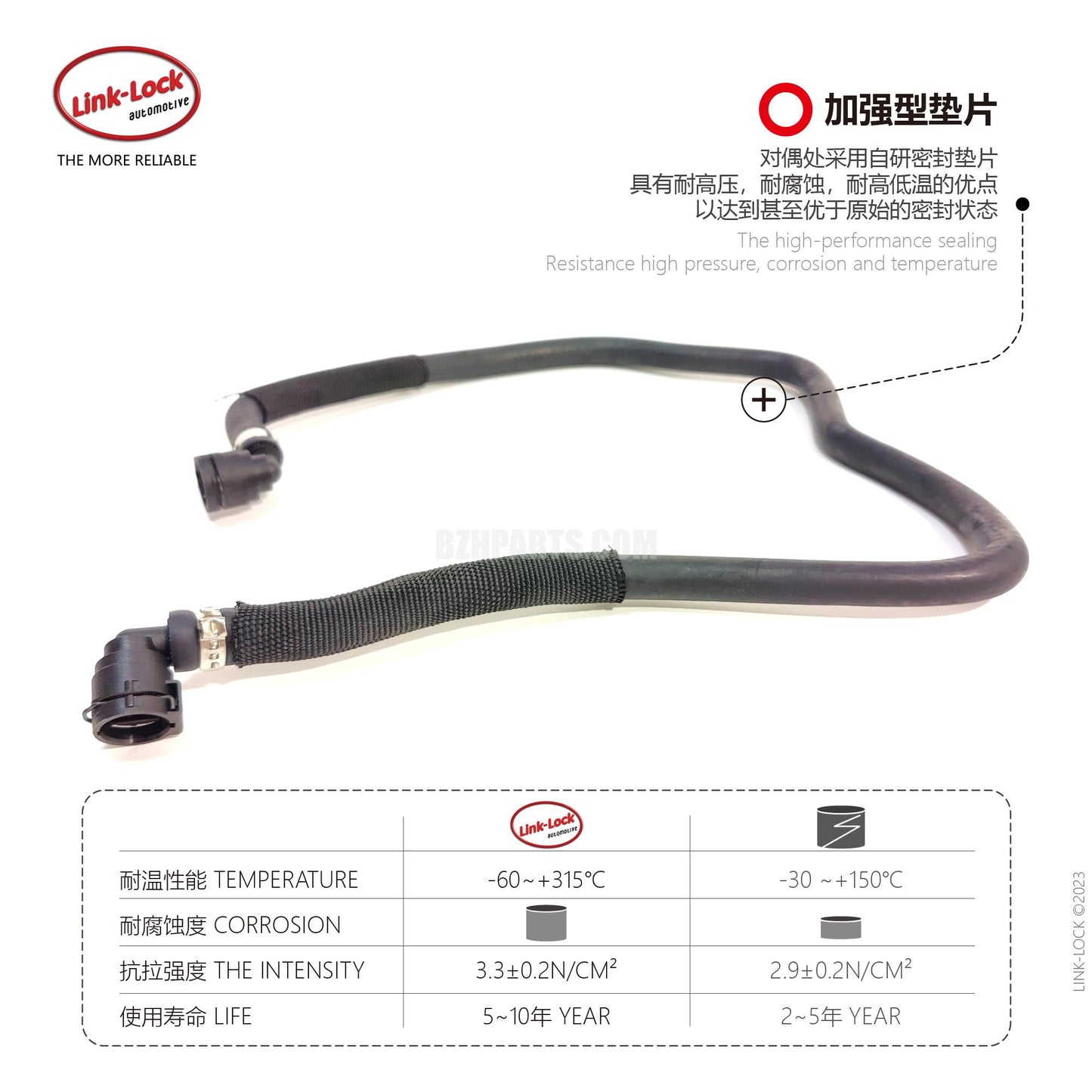 LINK-LOCK Hose Cylinder Head-Reservoir Tank 17128689248 For G05 G06 G07