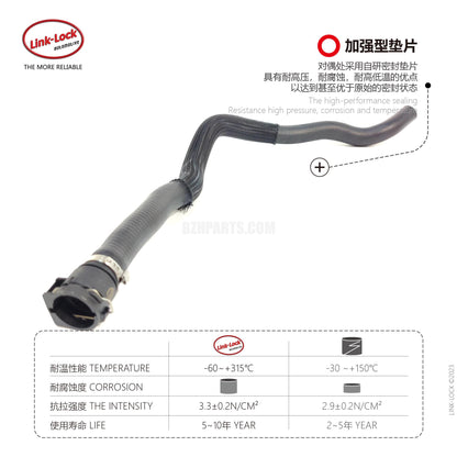LINK-LOCK ホース 熱交換器 エンジンリターンライン 64216951946 E81/E87/E88/E82/E90E91/E92/E93/E84に適用