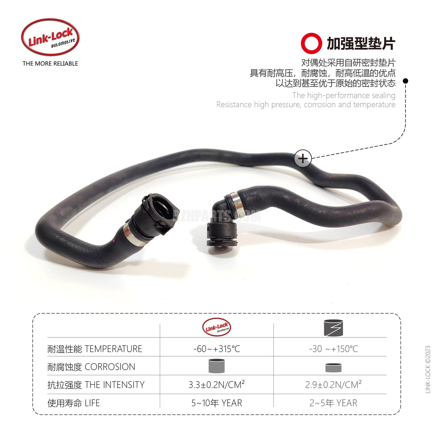 LINK-LOCK 水道管 17128616559 F30 F35に適用