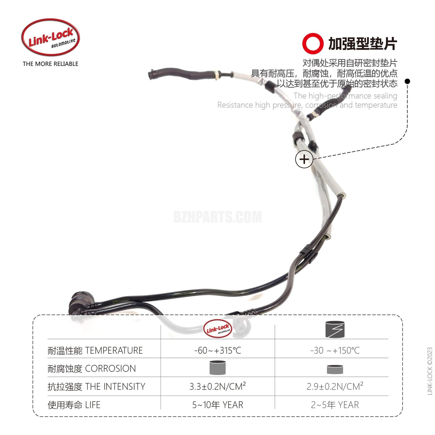 LINK-LOCK Coolant Pipe Secondary Kettle to Engine Water Pipe A2535013800 for Mercedes-Benz M274 e260 e200 w213