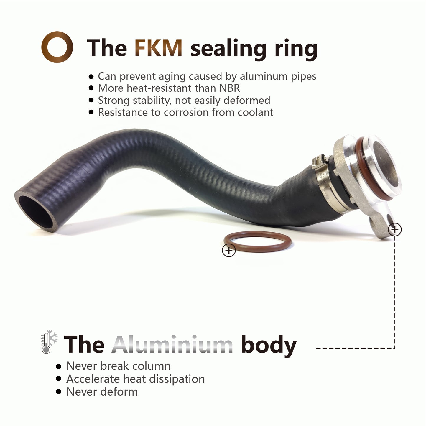 LINK-LOCK® Upgrade the aluminum coolant hose with FKM O-ring thermostat to the engine 11537603514 For BMW N20 F10 F18 F07 F20 F30 F34 F25 F26 F15 F16